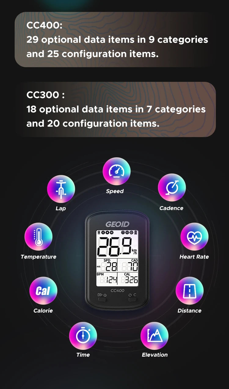 Computador GPS para Bicicleta Geoid CC400