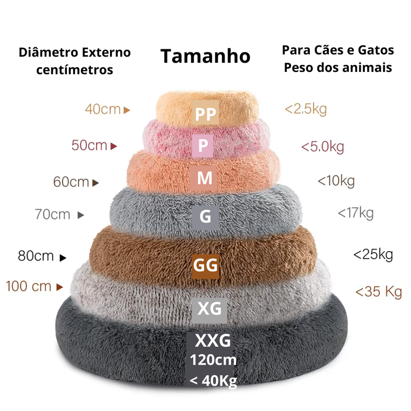 Cama Nuvem para Cães e gatos